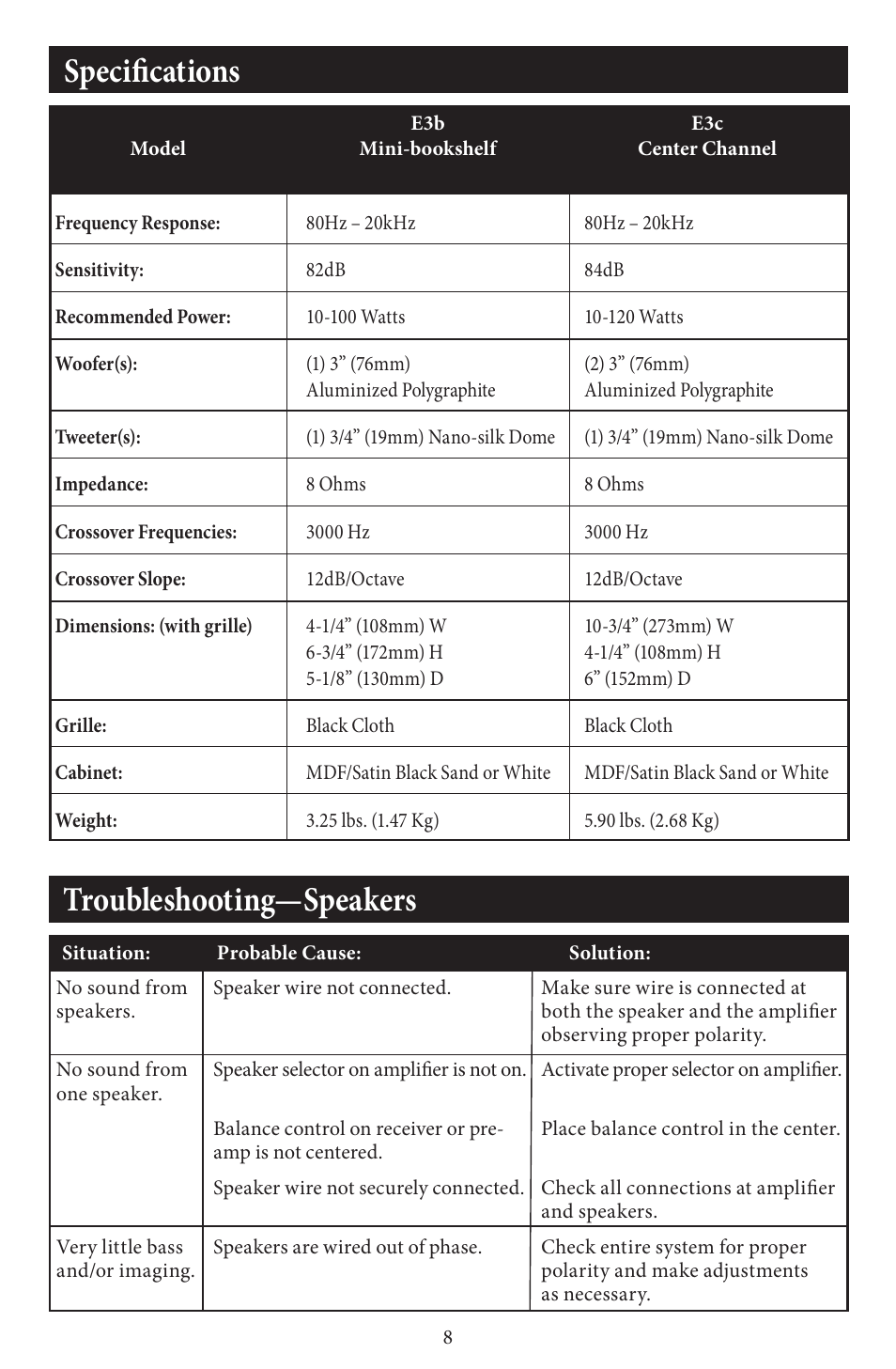 Specifications, Troubleshooting—speakers | EMP Tek E3 Series Speakers User Manual | Page 8 / 12