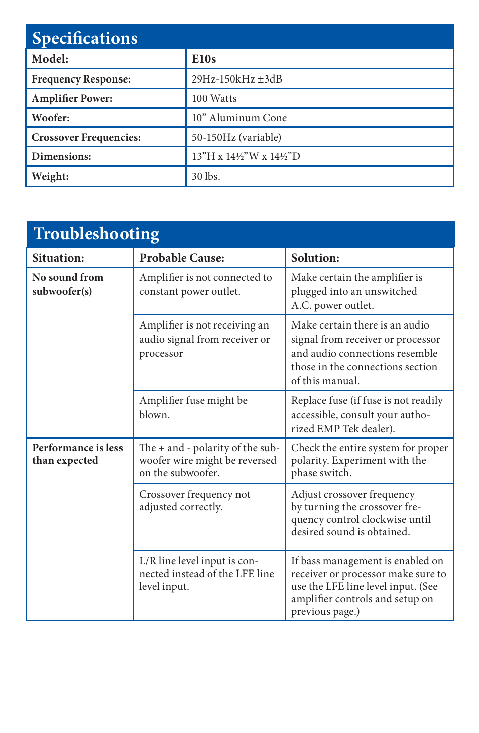 Specifications, Troubleshooting | EMP Tek E10s (100Watt) User Manual | Page 6 / 8