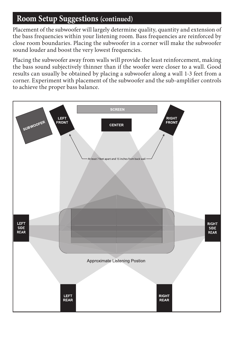Room setup suggestions, Continued) | EMP Tek E10s (150 Watt) User Manual | Page 6 / 12