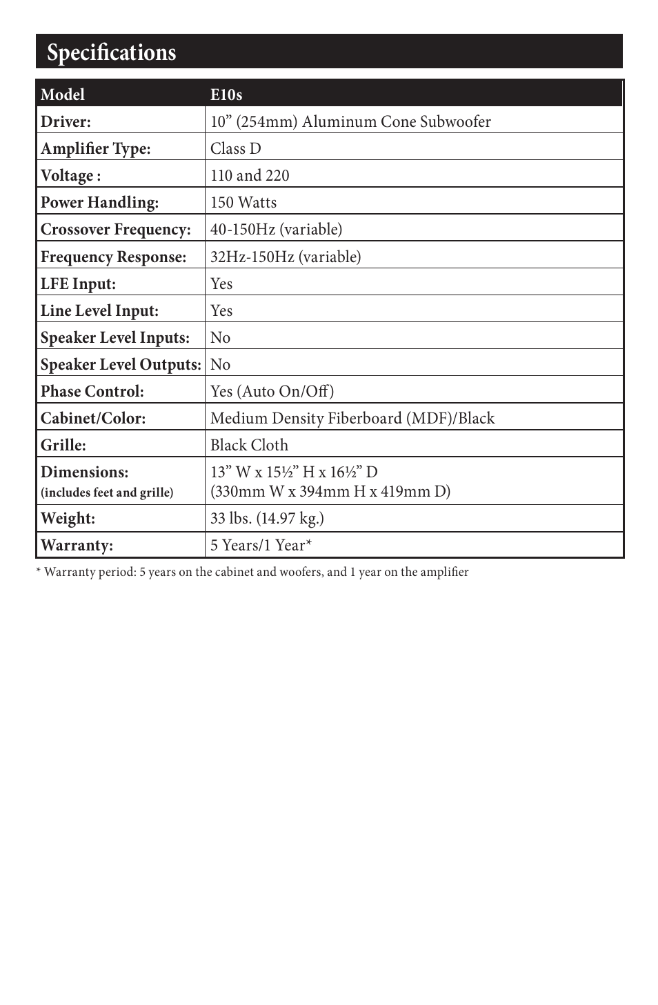 Specifications | EMP Tek E10s (150 Watt) User Manual | Page 9 / 12