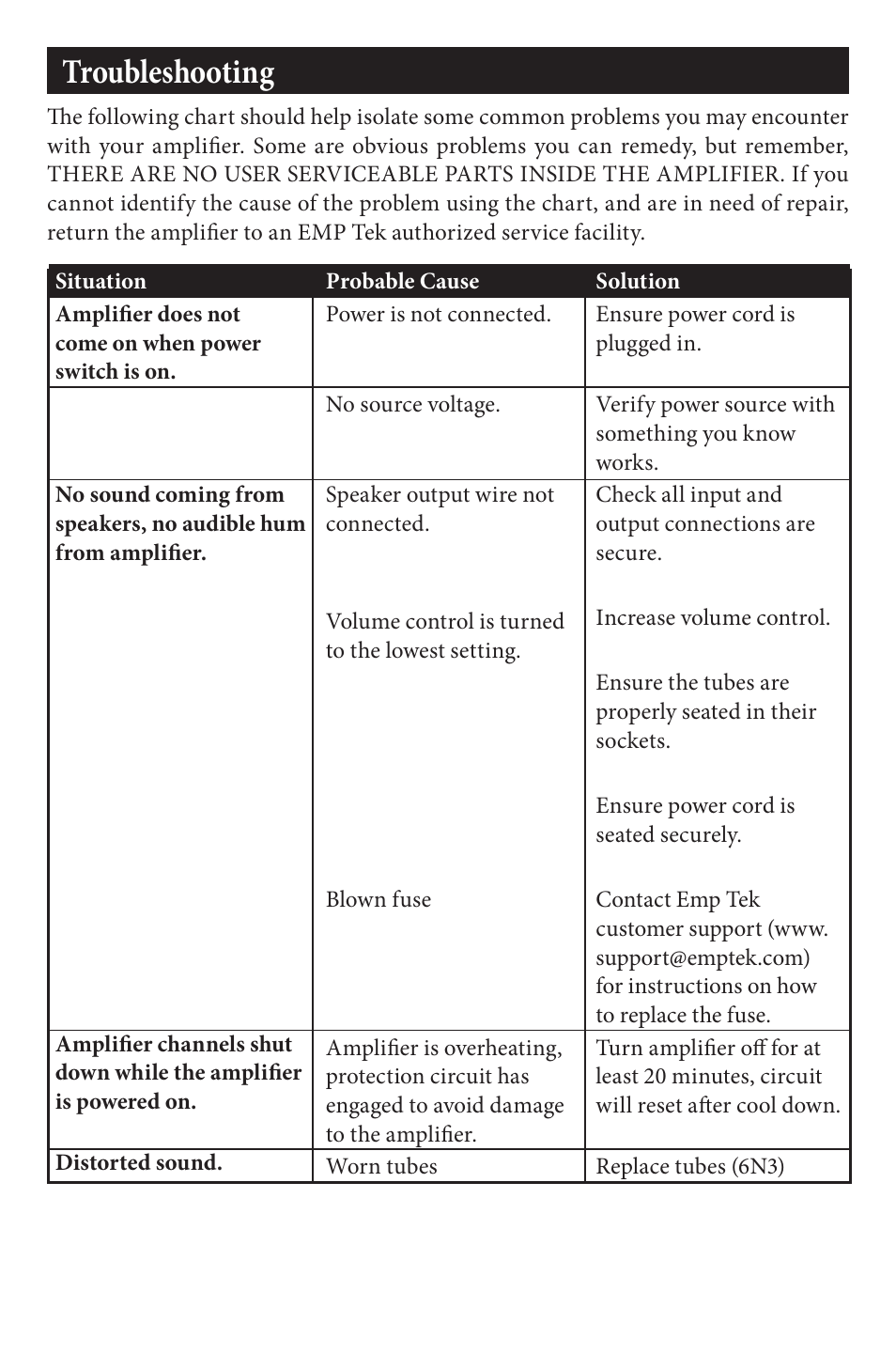 Troubleshooting | EMP Tek VT-40.2 User Manual | Page 9 / 12