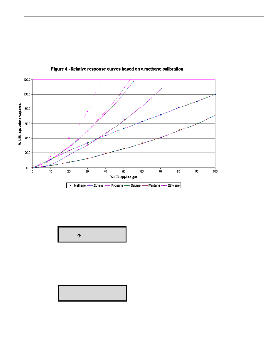 ENMET PGD2Manual.pdf User Manual | Page 14 / 28