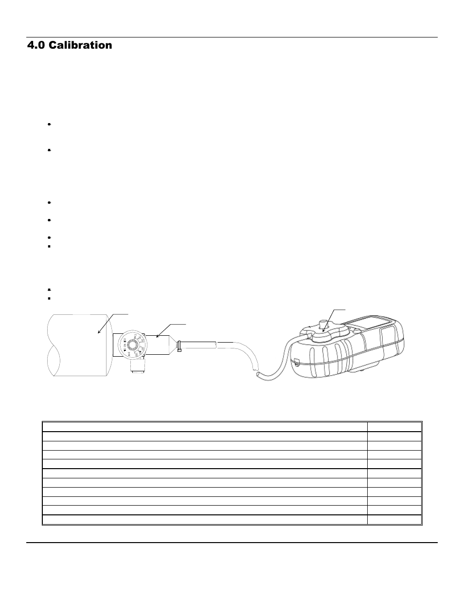 0 calibration | ENMET RECON/4 User Manual | Page 7 / 10