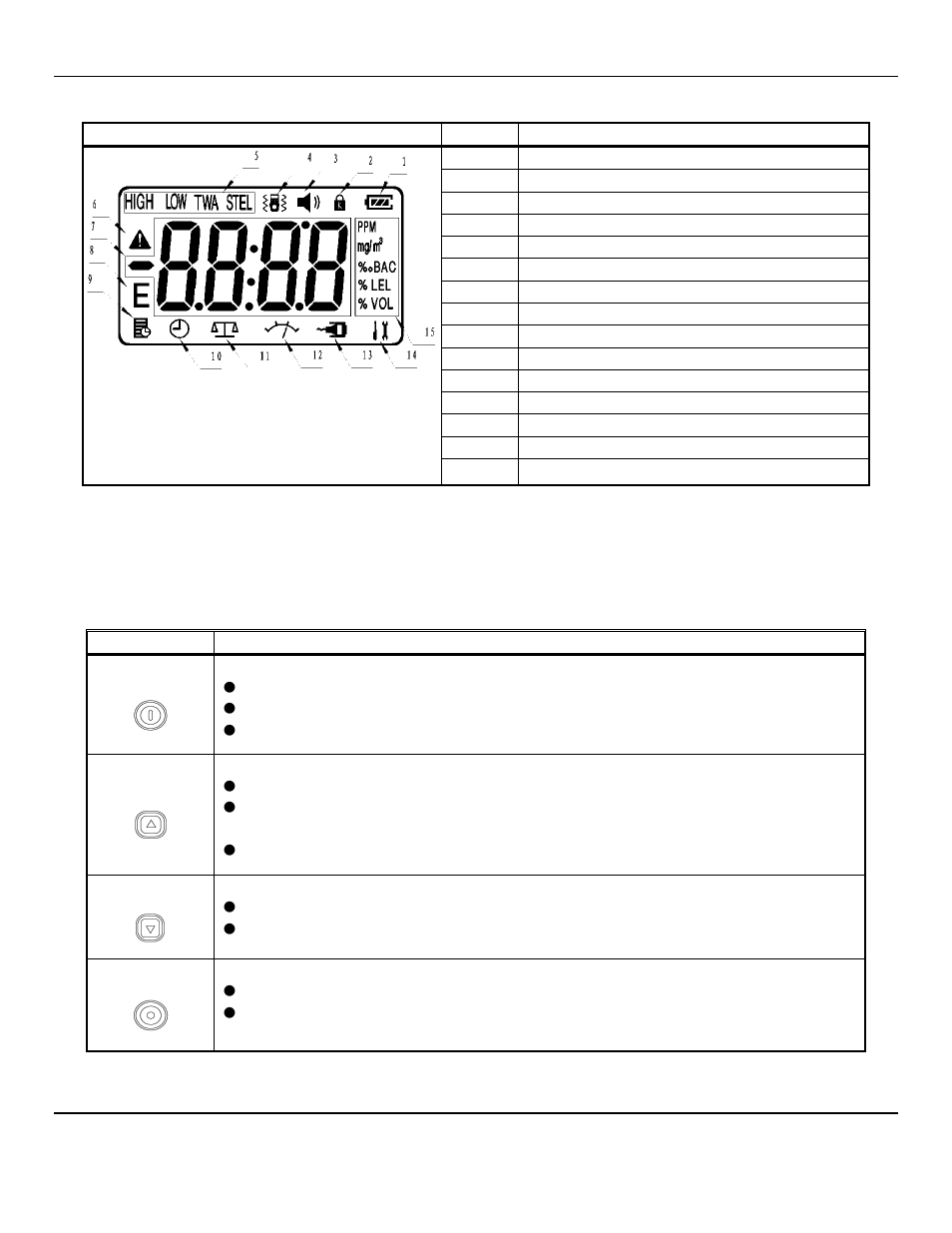 0 description of pushbuttons | ENMET RECON/B SERIES User Manual | Page 5 / 17