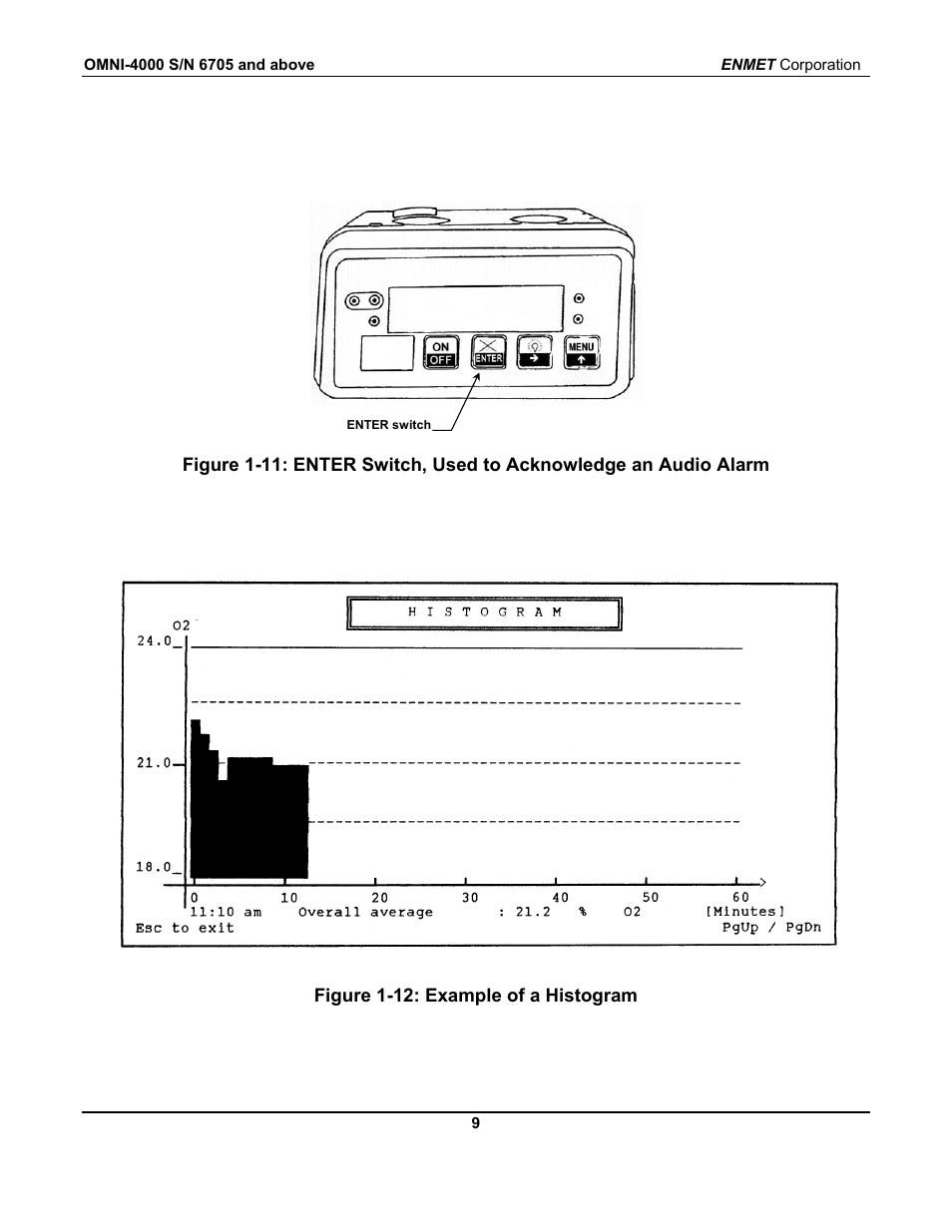 ENMET OMNI-4000 User Manual | Page 15 / 72