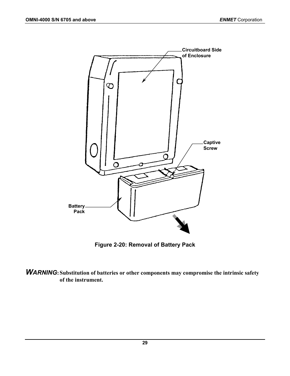 ENMET OMNI-4000 User Manual | Page 35 / 72