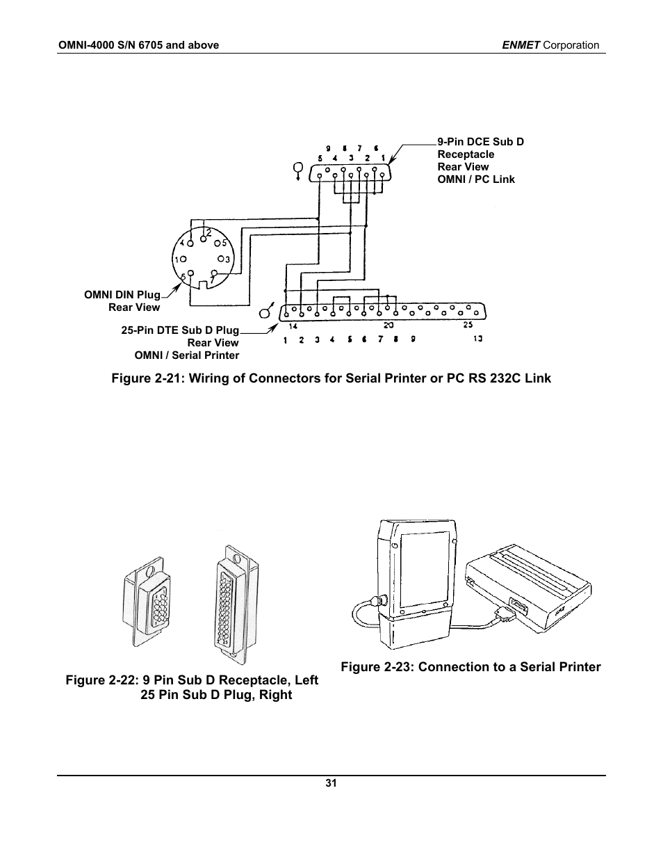 ENMET OMNI-4000 User Manual | Page 37 / 72