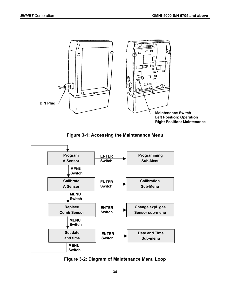 ENMET OMNI-4000 User Manual | Page 40 / 72