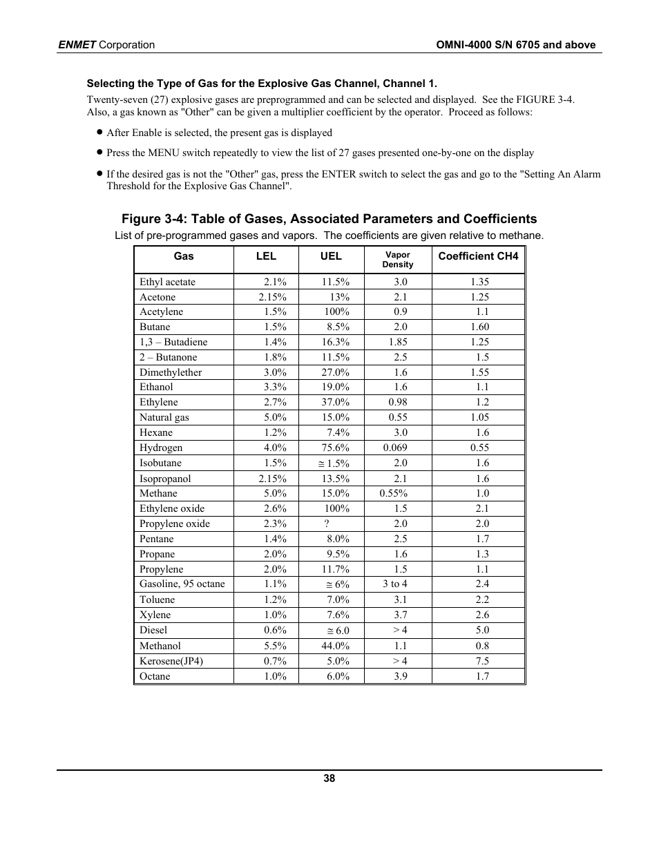 ENMET OMNI-4000 User Manual | Page 44 / 72