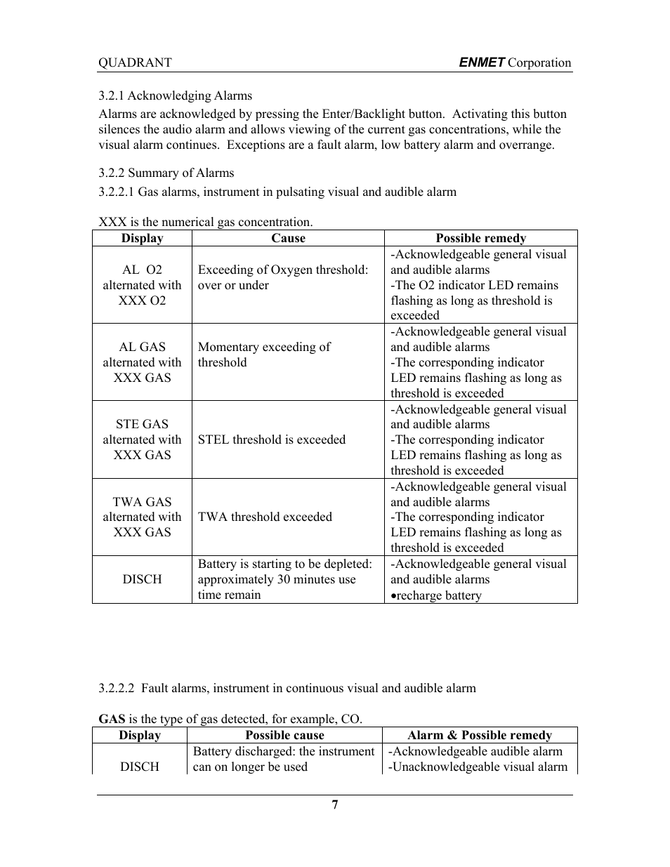 ENMET QUADRANT User Manual | Page 13 / 26