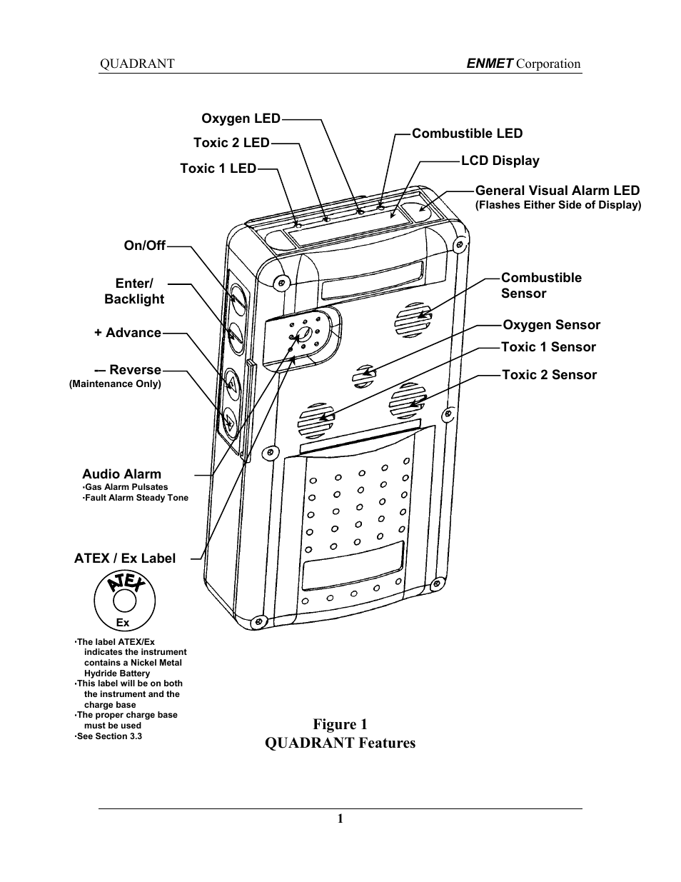 Figure 1 quadrant features | ENMET QUADRANT User Manual | Page 7 / 26