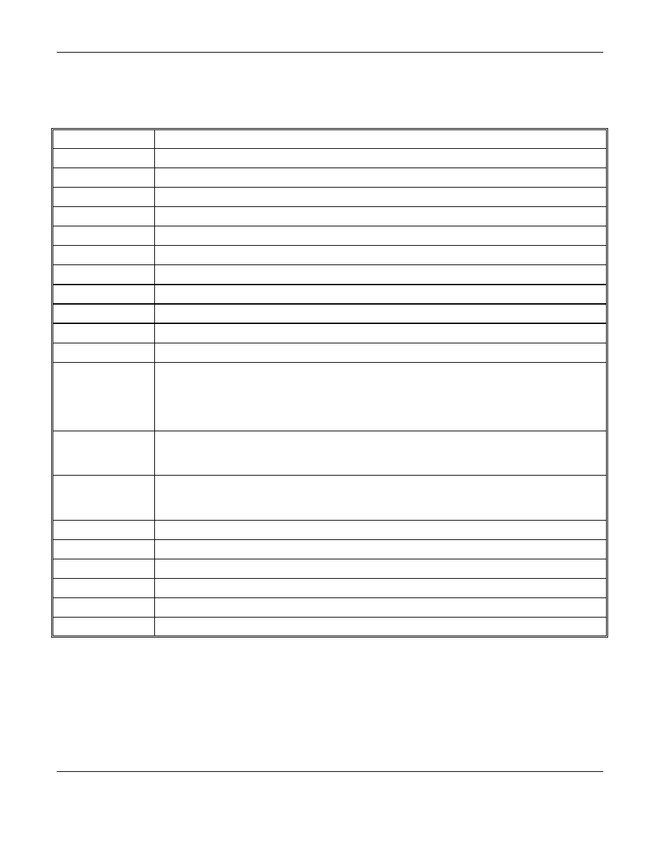 0 technical data | ENMET SMARTLOGGER User Manual | Page 17 / 19