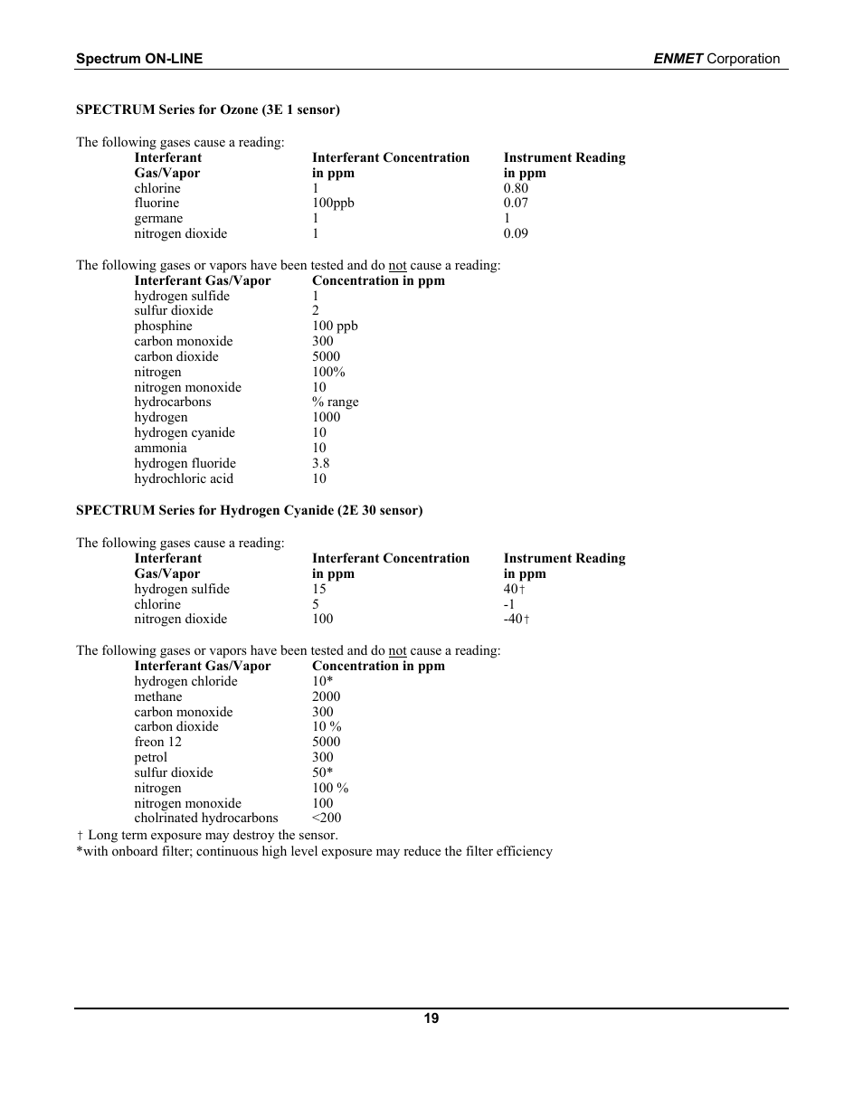 ENMET SPECTRUM ON-LINE User Manual | Page 23 / 30