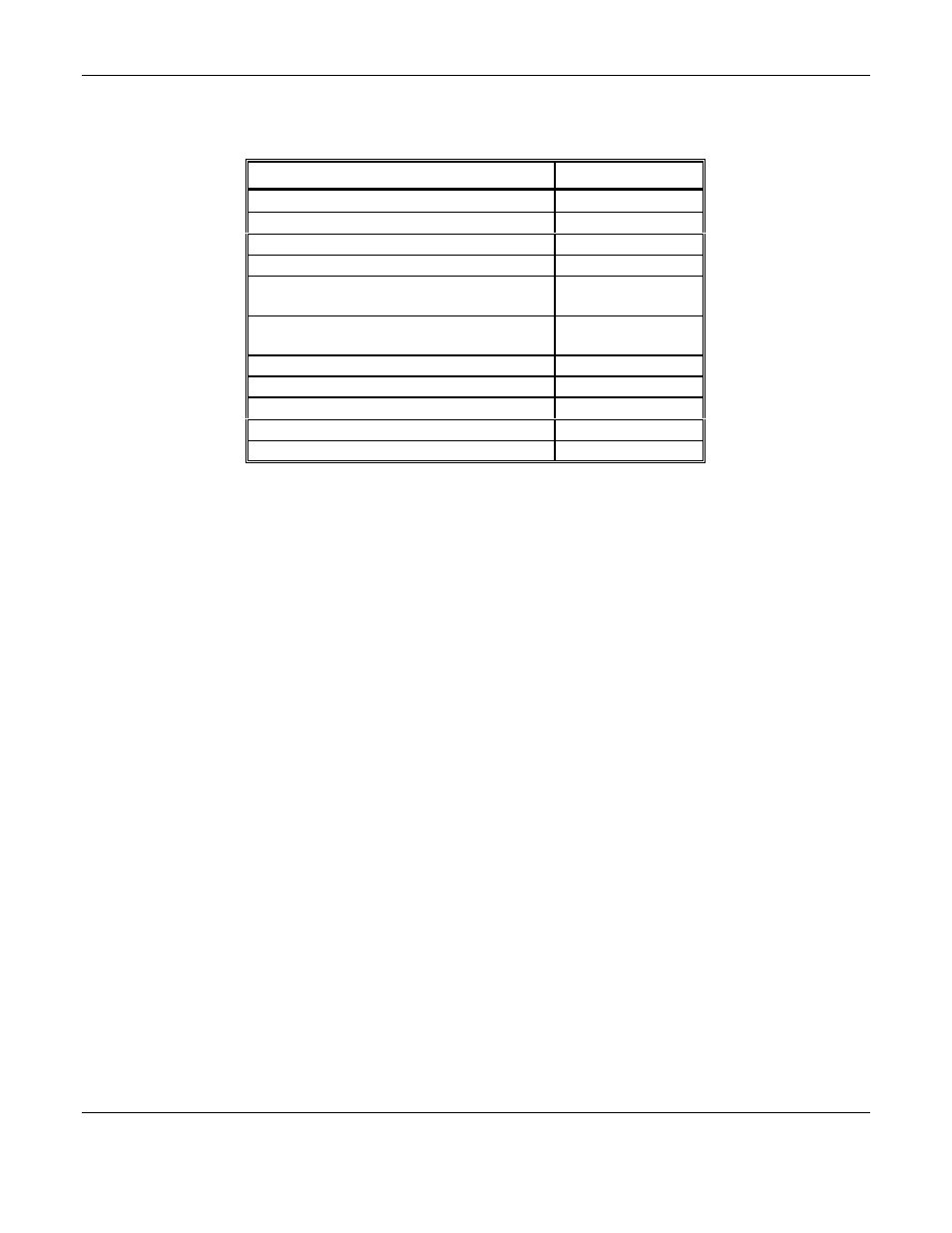 0 replacement part numbers | ENMET SPECTRUM-RAL User Manual | Page 13 / 15