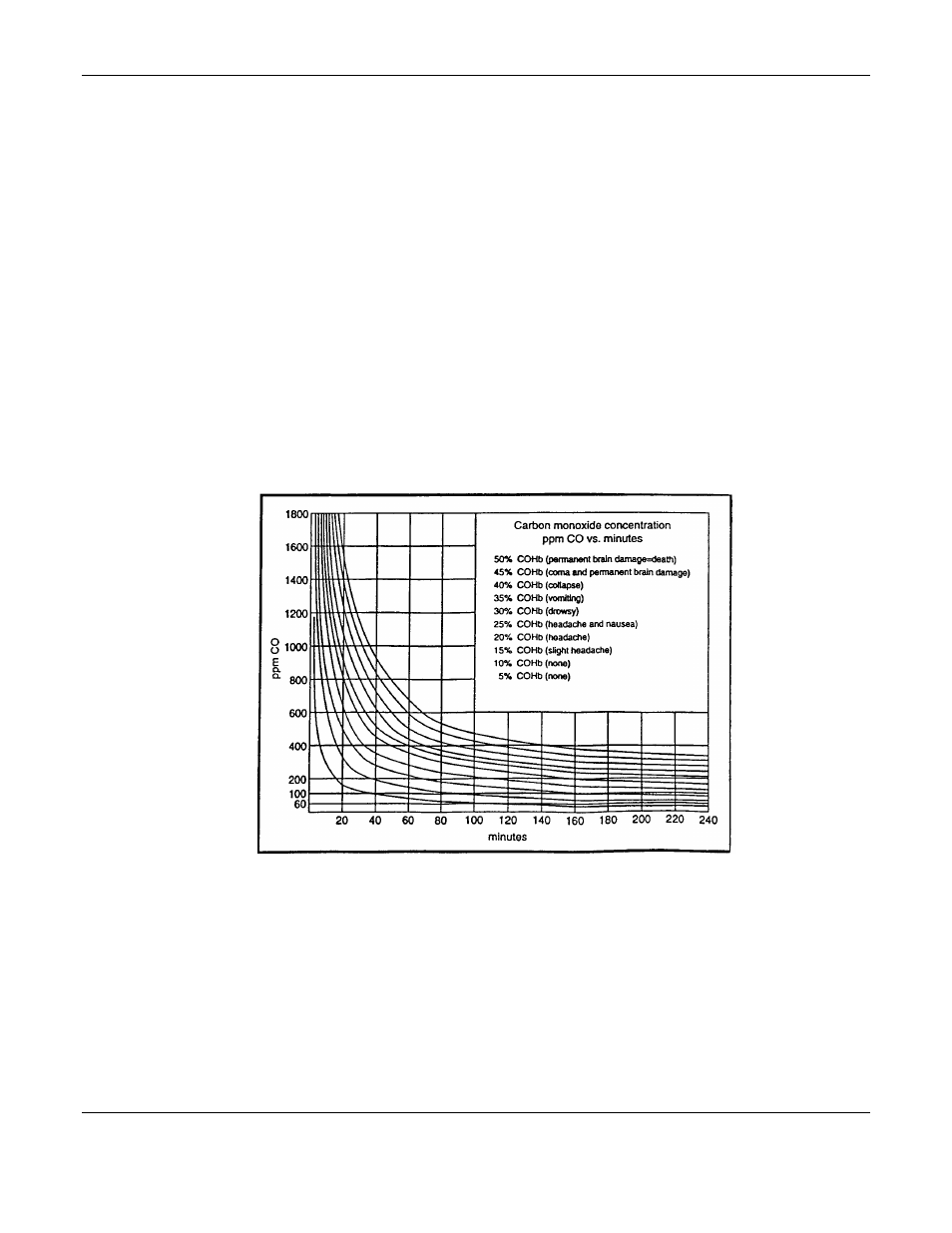 Appendix a | ENMET SPECTRUM-RAL User Manual | Page 15 / 15