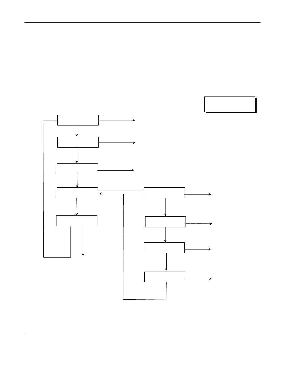 0 3.0 spectrum-ral operation | ENMET SPECTRUM-RAL User Manual | Page 7 / 15