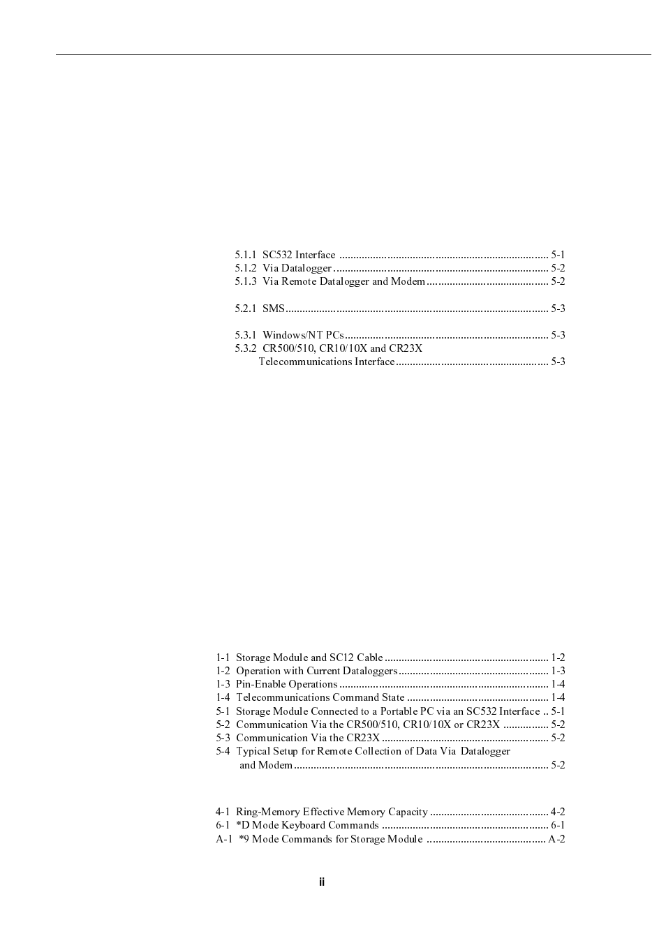 Figures, Tables | Campbell Hausfeld SM4M User Manual | Page 6 / 39