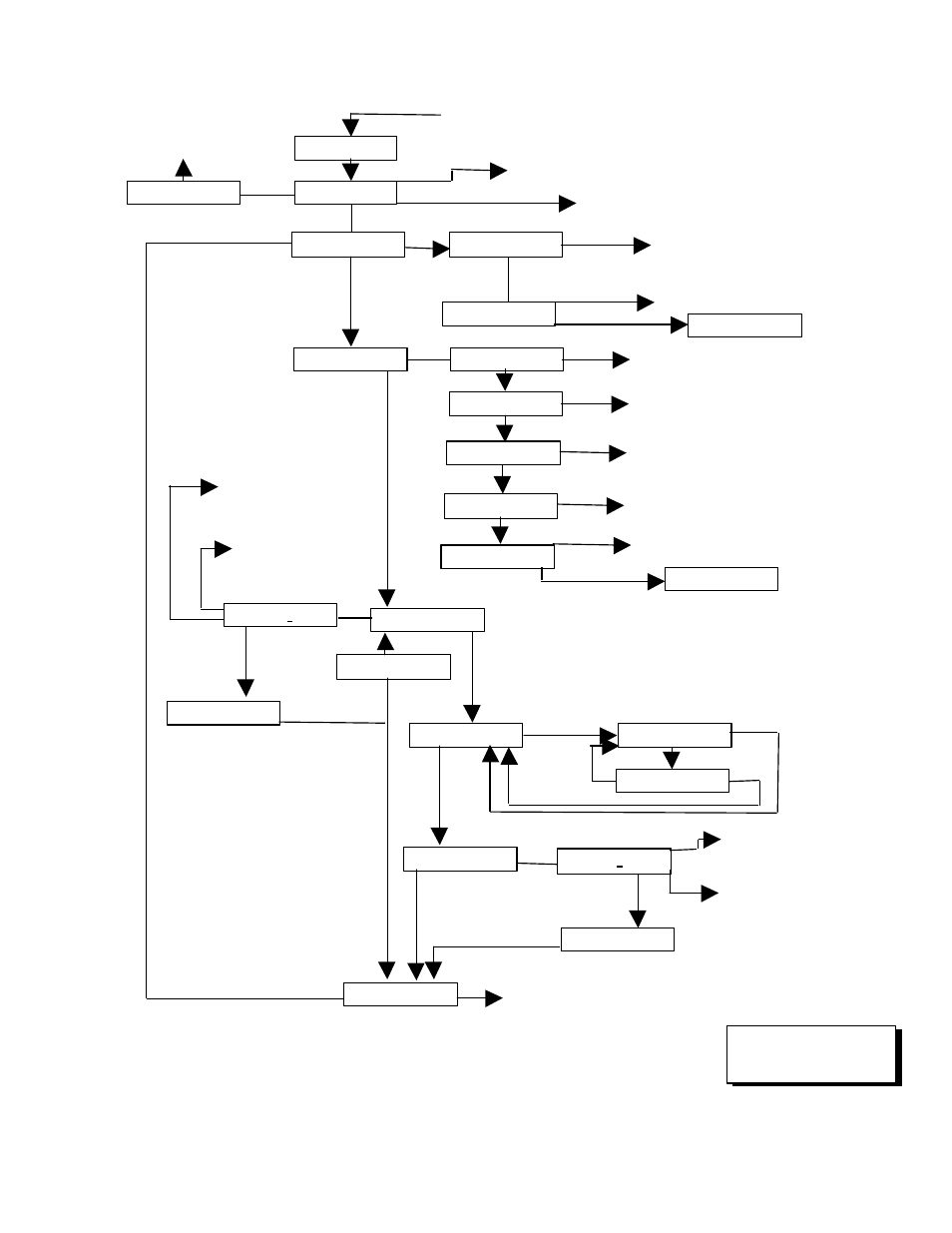Figure 3 maintenance menu diagram | ENMET SPECTRUM-RAL-DC User Manual | Page 6 / 17