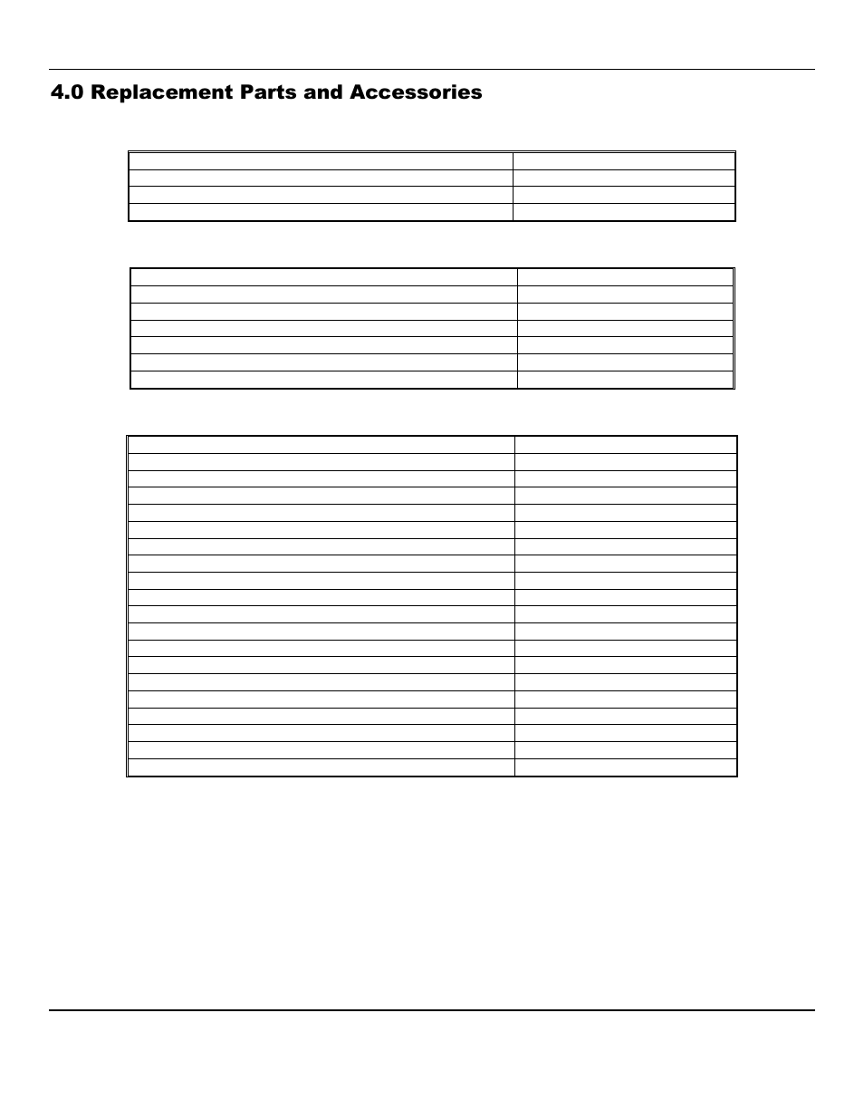 0 replacement parts and accessories | ENMET SPECTRUM SP User Manual | Page 14 / 20