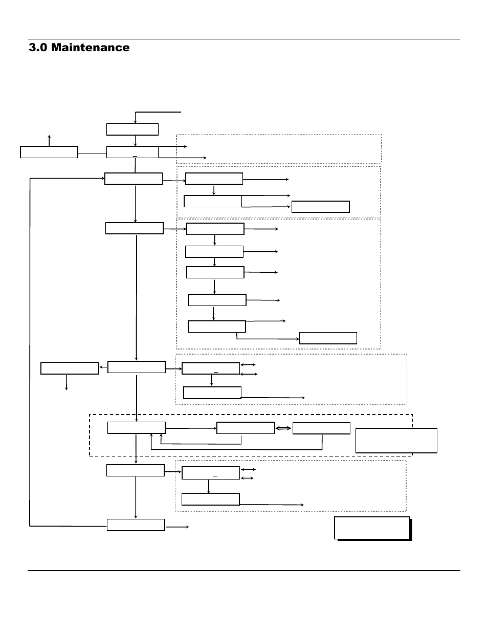 0 maintenance | ENMET SPECTRUM SP User Manual | Page 9 / 20