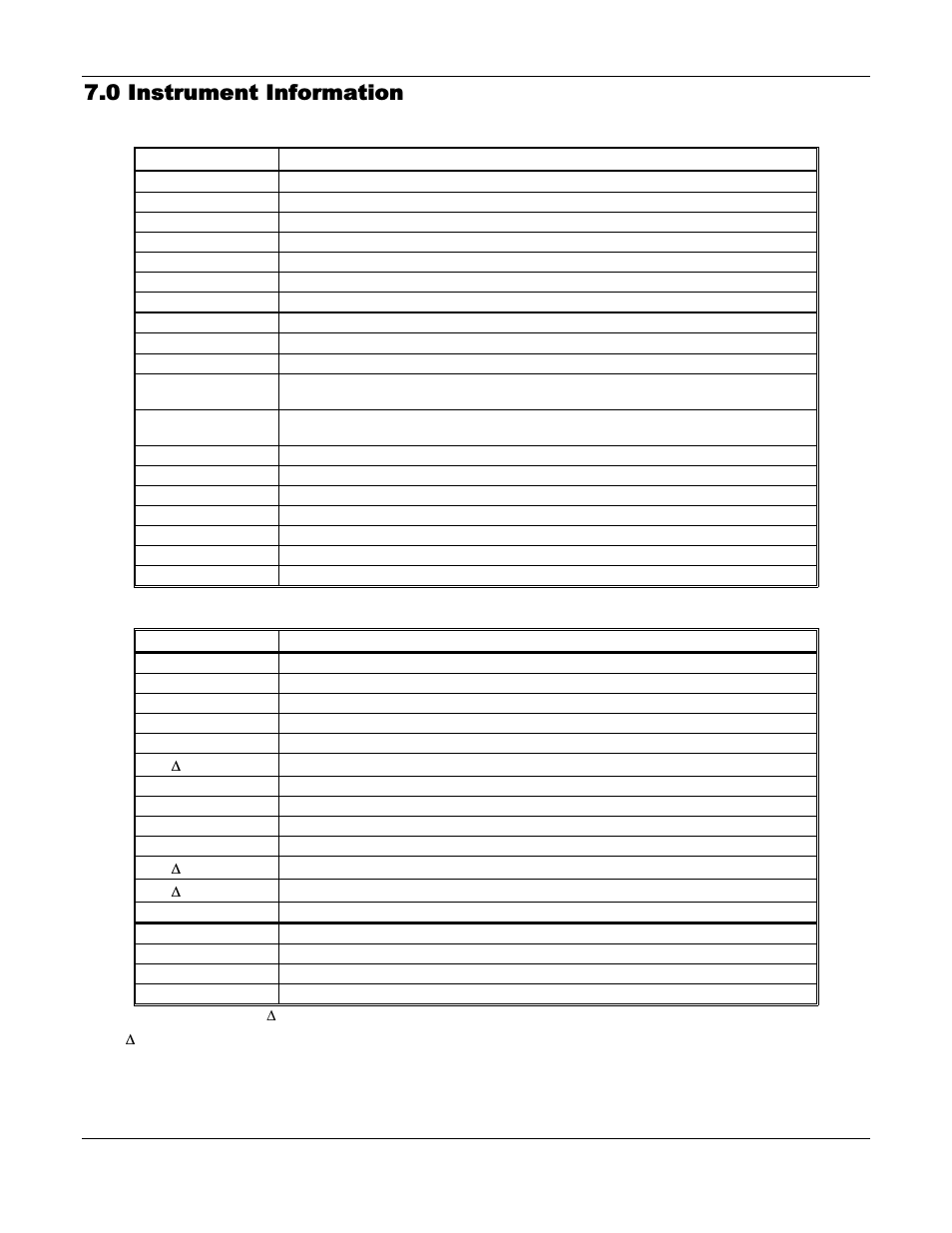 0 instrument information, 1 replacement parts list | ENMET TARGET User Manual | Page 25 / 36