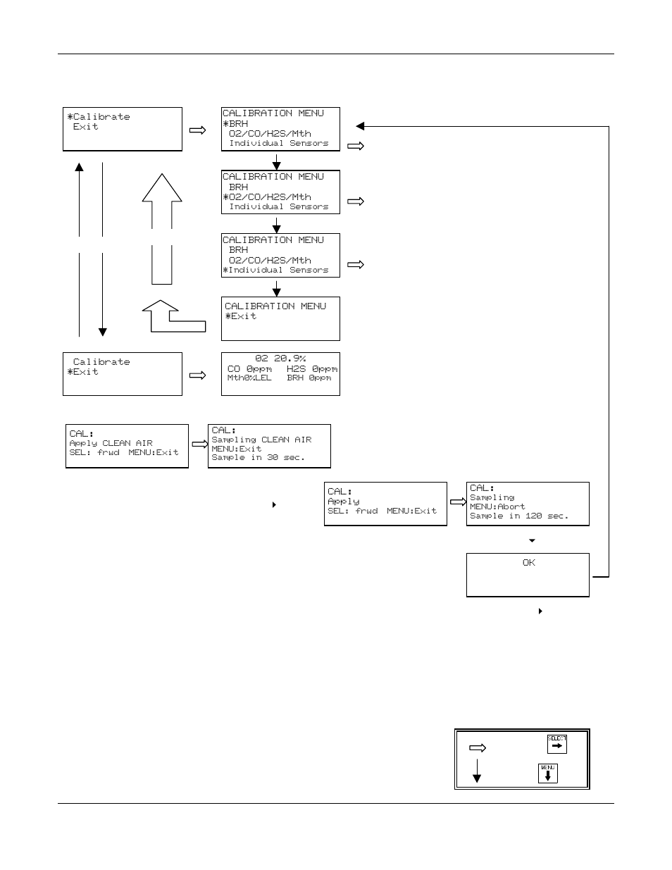 2 standard maintenance menu | ENMET TARGET User Manual | Page 29 / 36