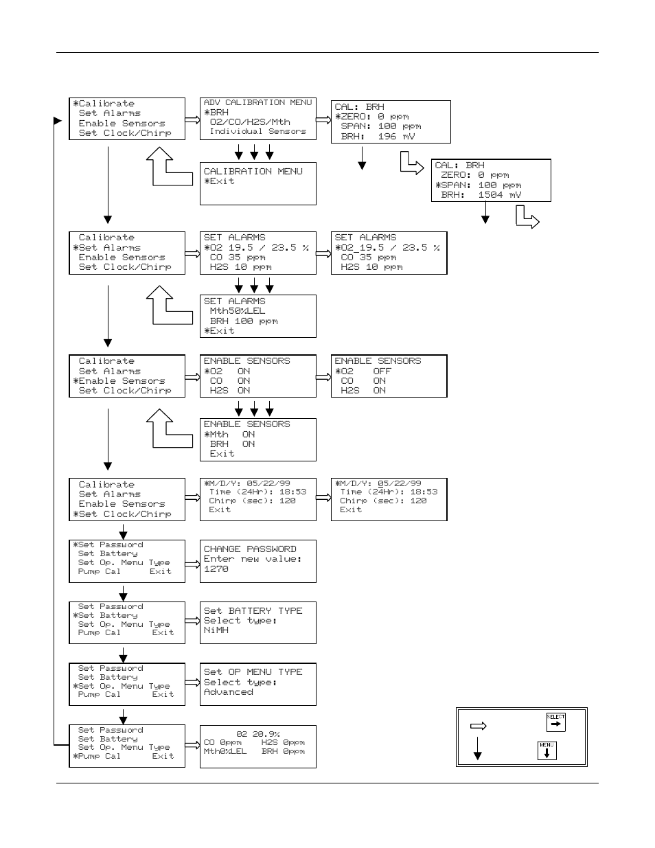 4 advanced maintenance menu, software 4.94 version | ENMET TARGET User Manual | Page 31 / 36