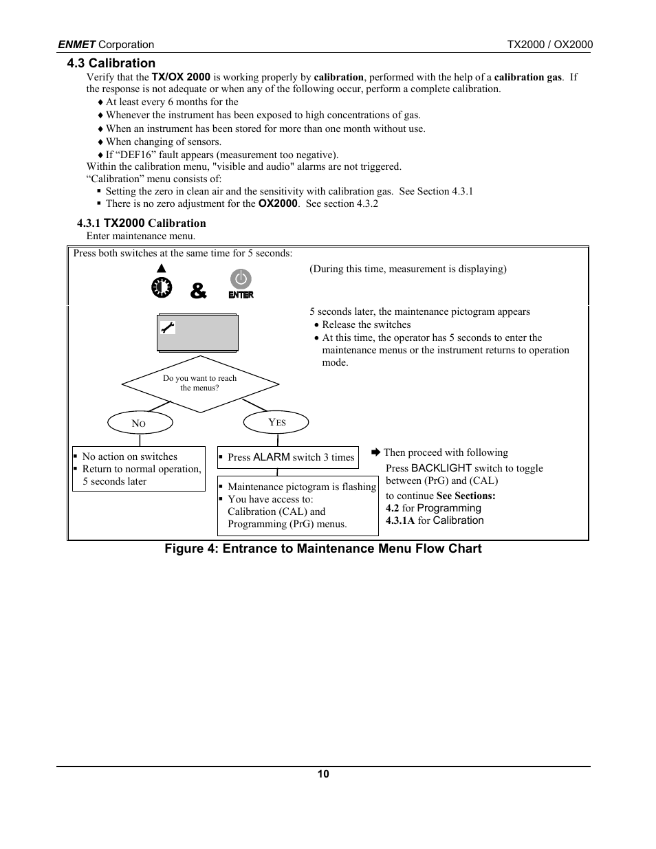 ENMET OX-2000 User Manual | Page 14 / 24