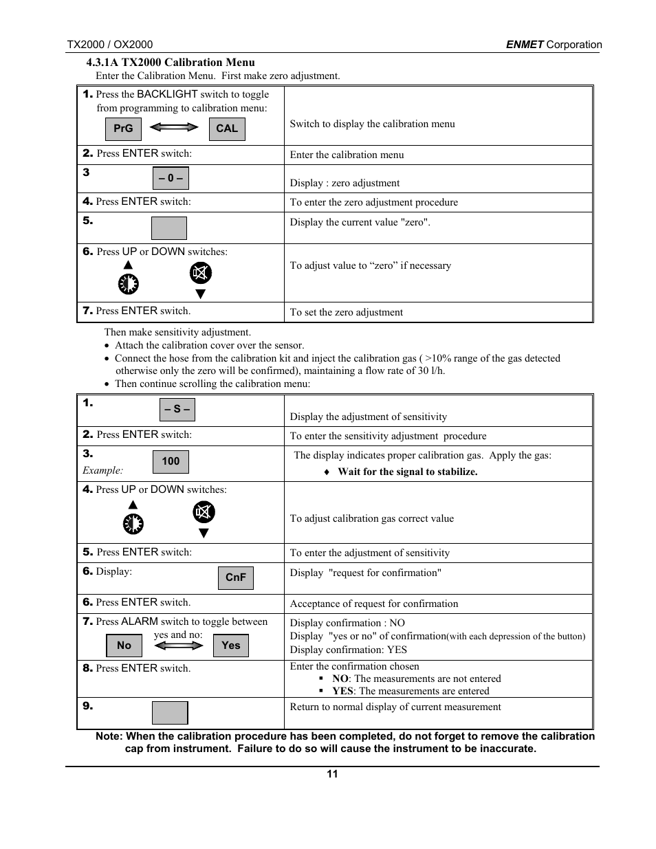ENMET OX-2000 User Manual | Page 15 / 24