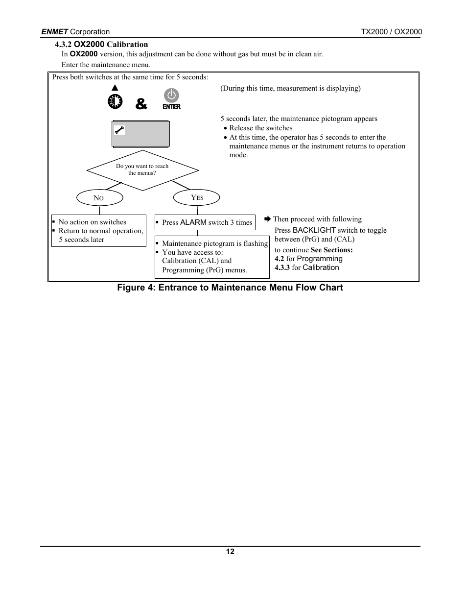 ENMET OX-2000 User Manual | Page 16 / 24