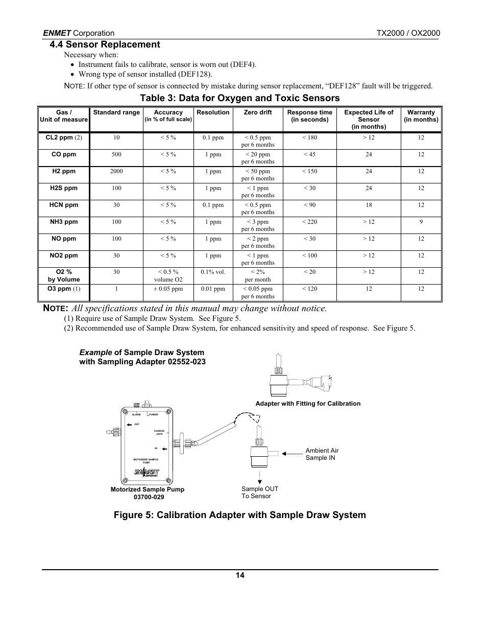 4 sensor replacement, Table 3: data for oxygen and toxic sensors | ENMET OX-2000 User Manual | Page 18 / 24