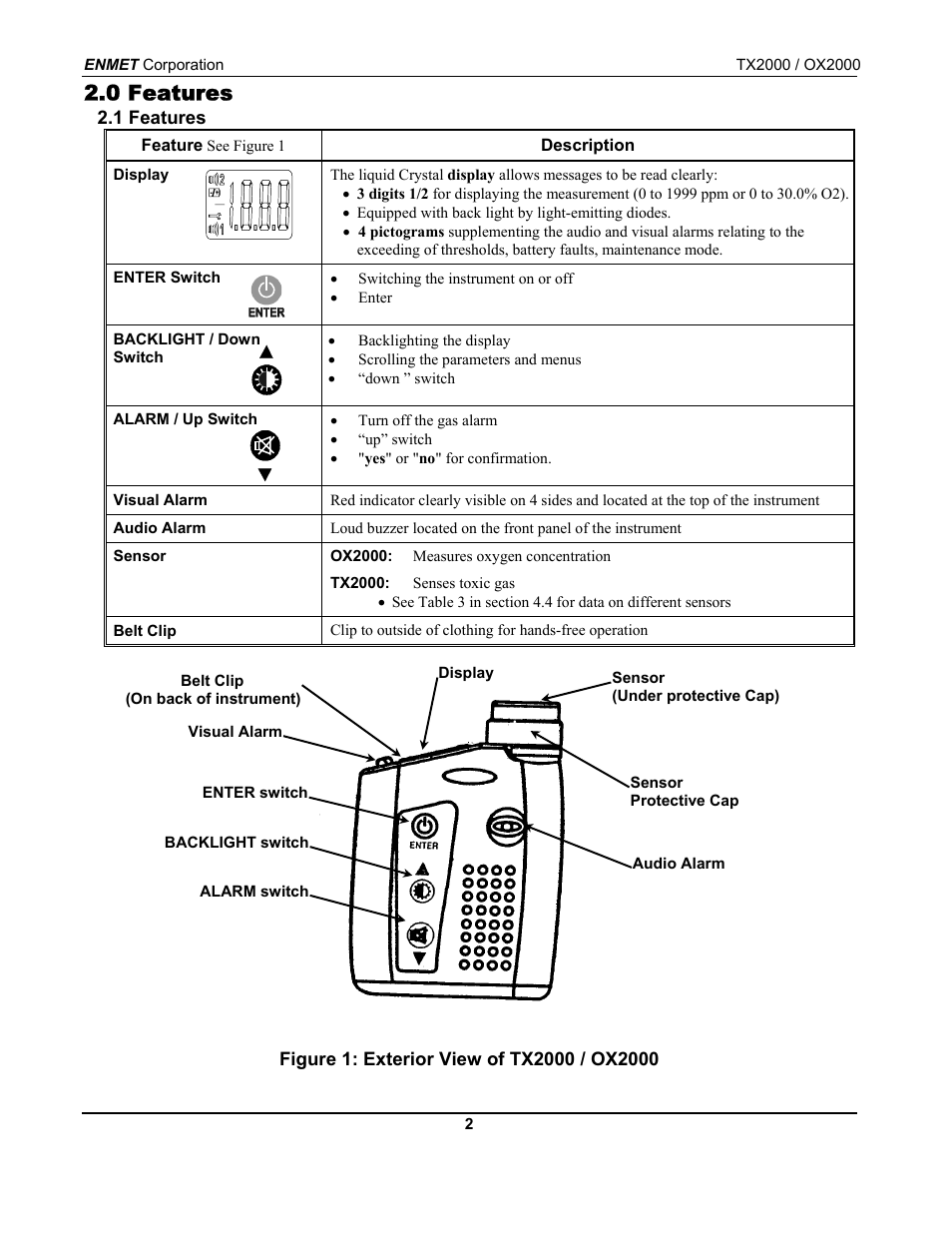 0 features | ENMET OX-2000 User Manual | Page 6 / 24