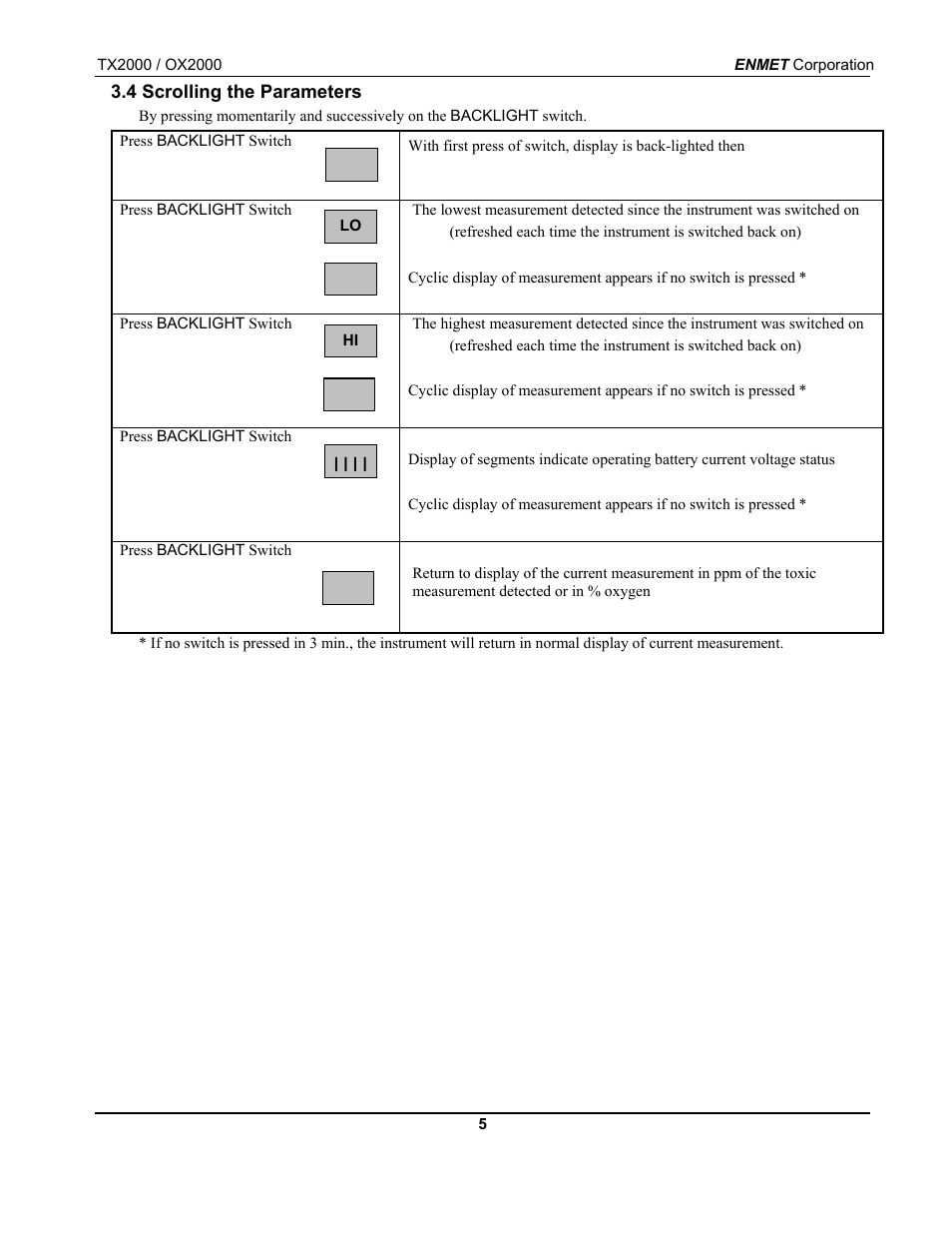 ENMET OX-2000 User Manual | Page 9 / 24