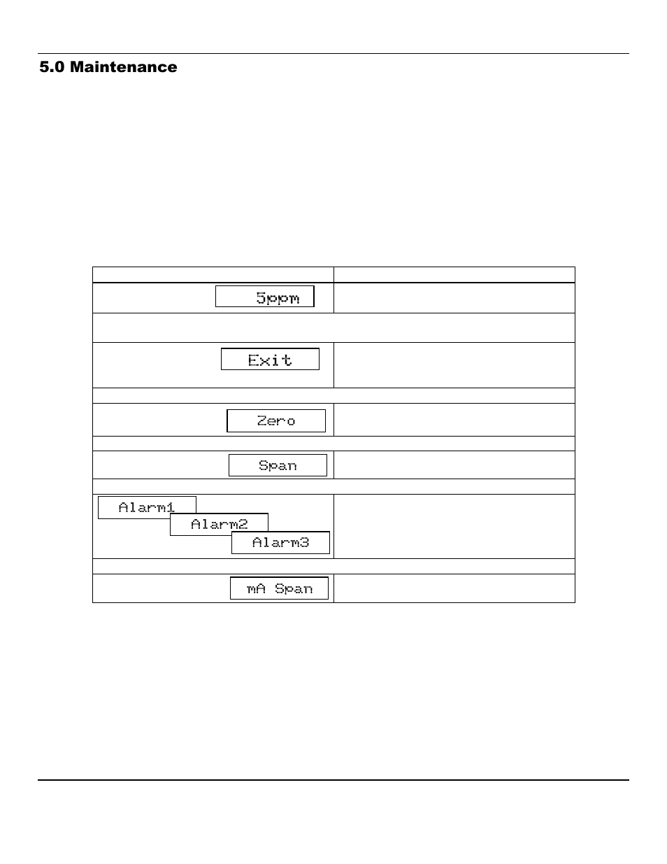 0 maintenance, 5ppm exit | ENMET AM-5150 User Manual | Page 12 / 23
