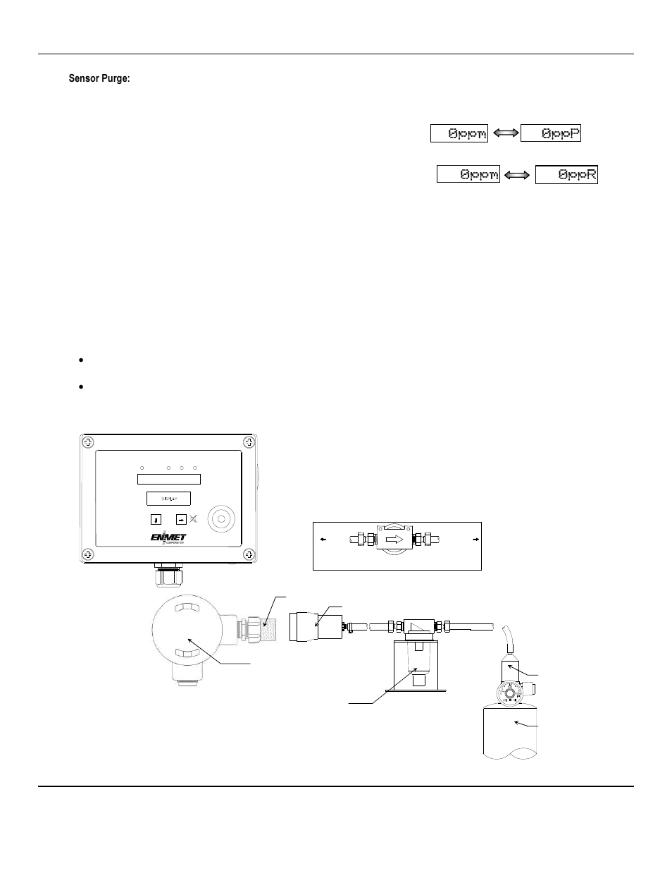 Figure 8: calibration adapter, 0ppm 0ppr 0ppm 0ppp | ENMET AM-5150 User Manual | Page 14 / 23