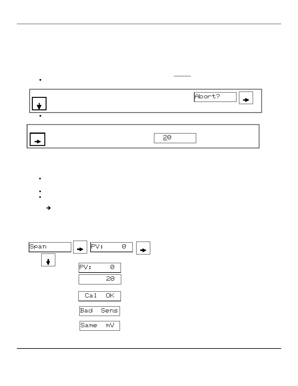 Abort, Pv: 0 20, Cal ok span | Pv: 0 same mv bad sens | ENMET AM-5150 User Manual | Page 16 / 23