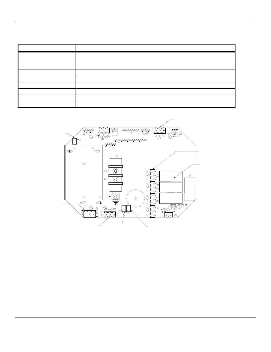 3 circuit board features | ENMET AM-5150 User Manual | Page 5 / 23