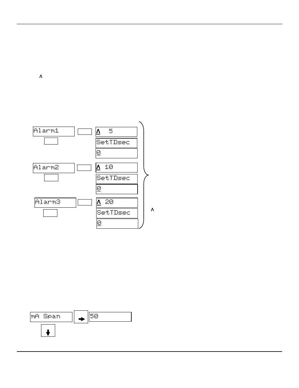 Ma span, Settdsec 0 alarm3, Λ 20 | Settdsec 0 alarm1, Λ 5 settdsec 0 alarm2, Λ 10 | ENMET AM-5175 User Manual | Page 16 / 21