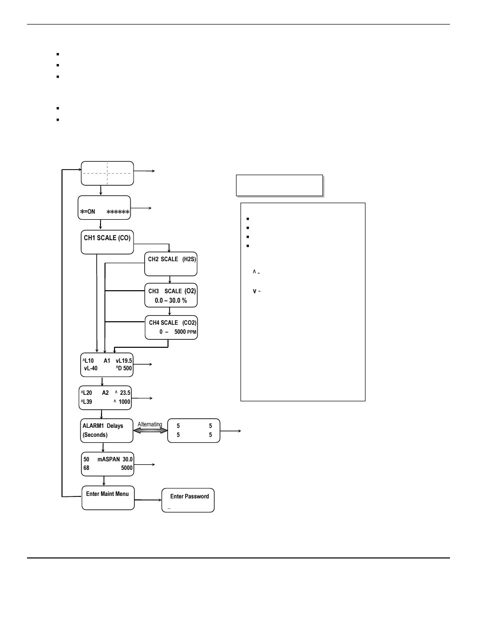 6 operational menu, Figure 5: gsm-60, Operation menu flow chart | ENMET GSM-60 User Manual | Page 14 / 39