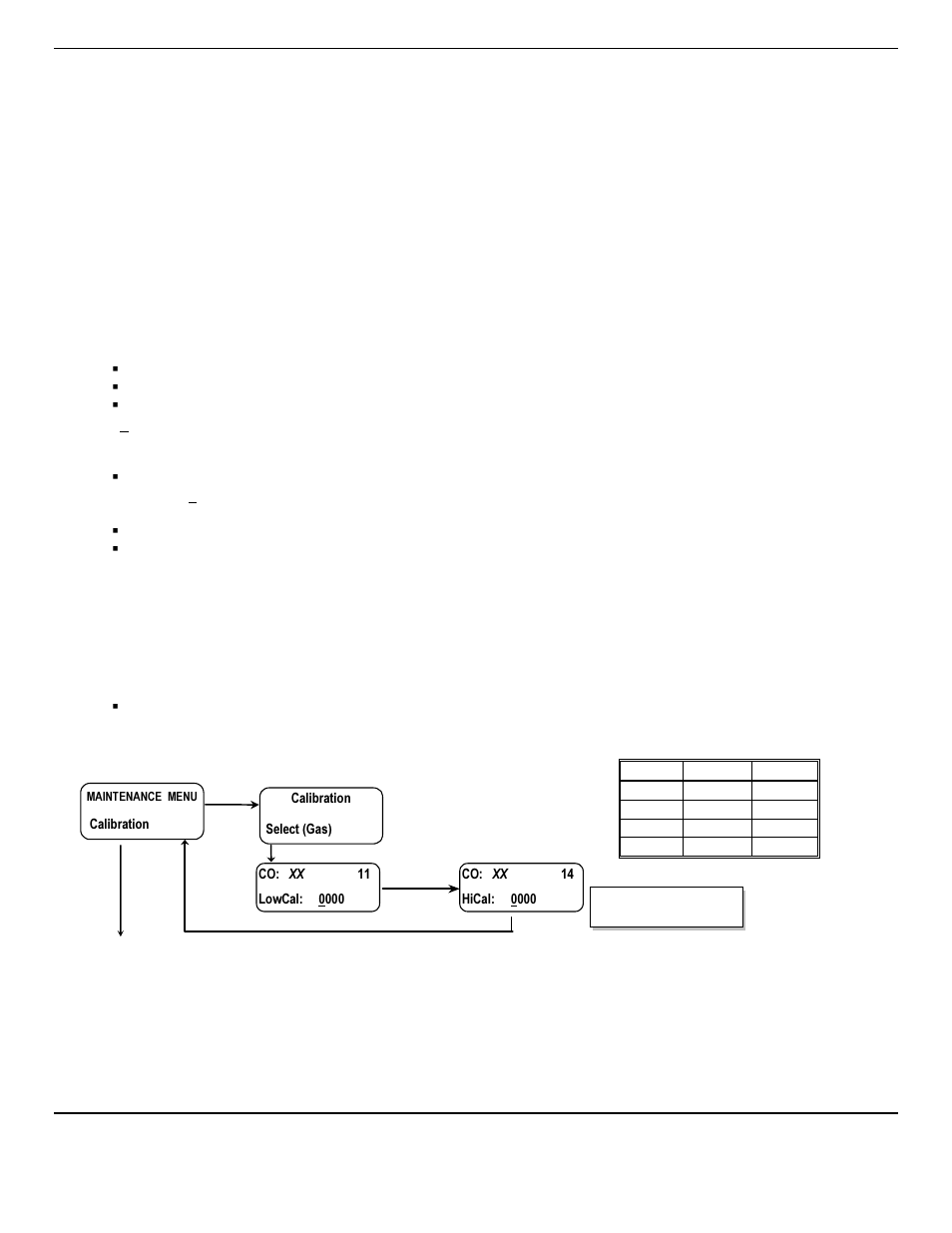ENMET GSM-60 User Manual | Page 18 / 39