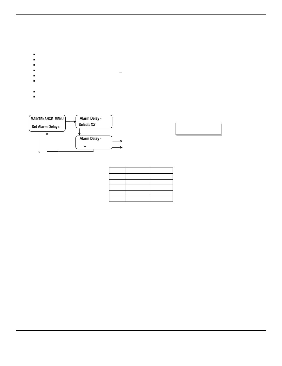 Table 4: factory set gas alarms delay | ENMET GSM-60 User Manual | Page 23 / 39