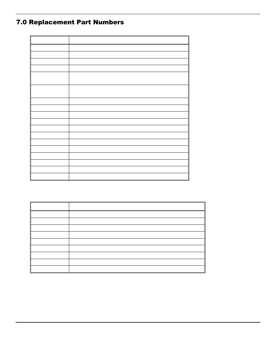 0 replacement part numbers | ENMET GSM-60 User Manual | Page 31 / 39