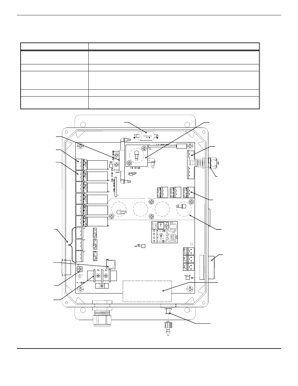 3 circuit board features, Figure 2: gsm-60, Interior features | ENMET GSM-60 User Manual | Page 7 / 39