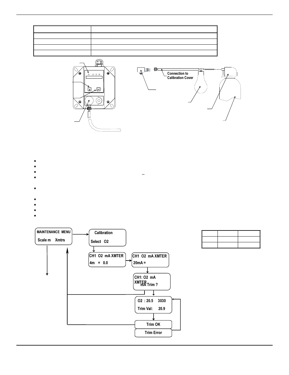 ENMET ISA-60M with MRI-5175 User Manual | Page 17 / 28