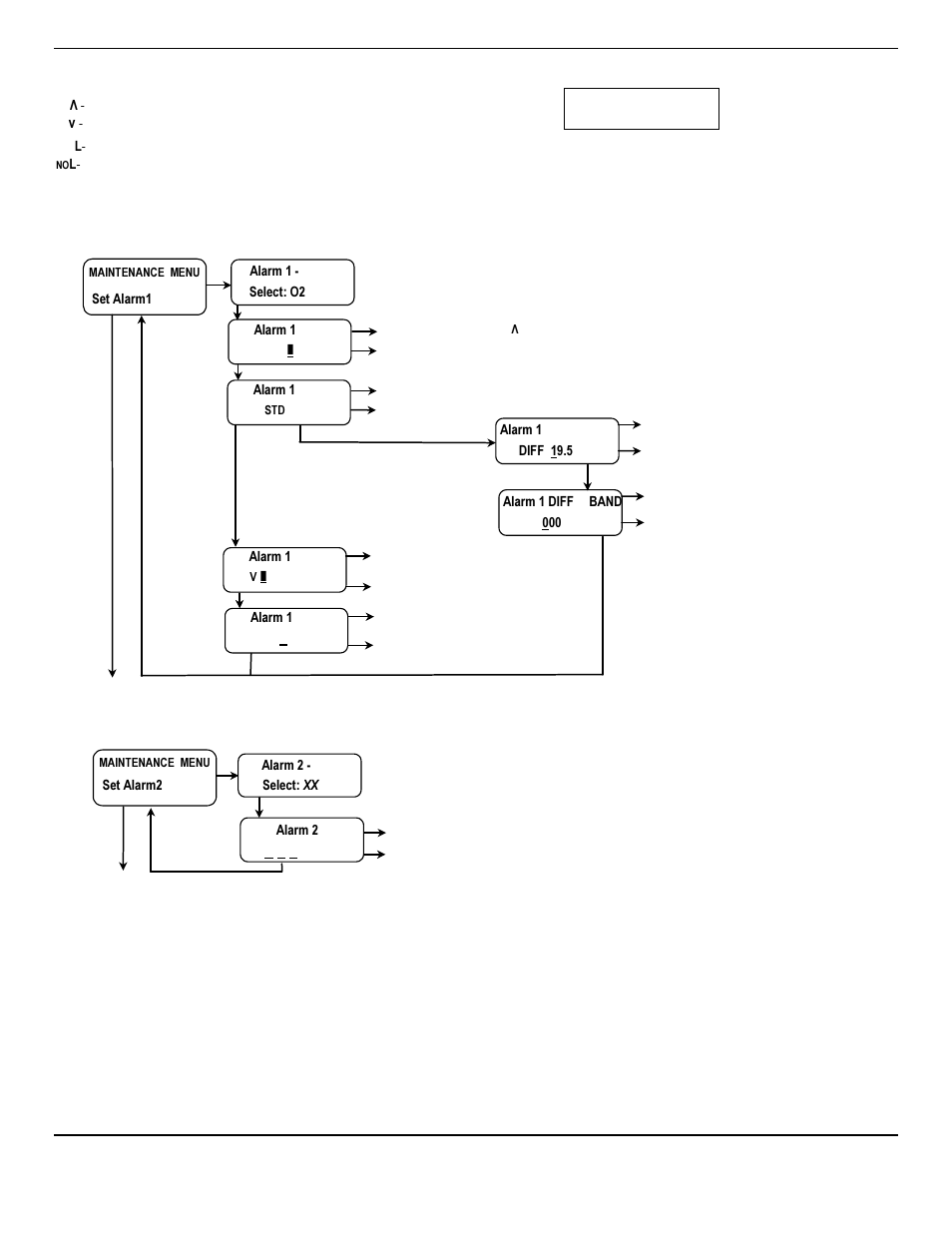 ENMET ISA-60M with MRI-5175 User Manual | Page 19 / 28
