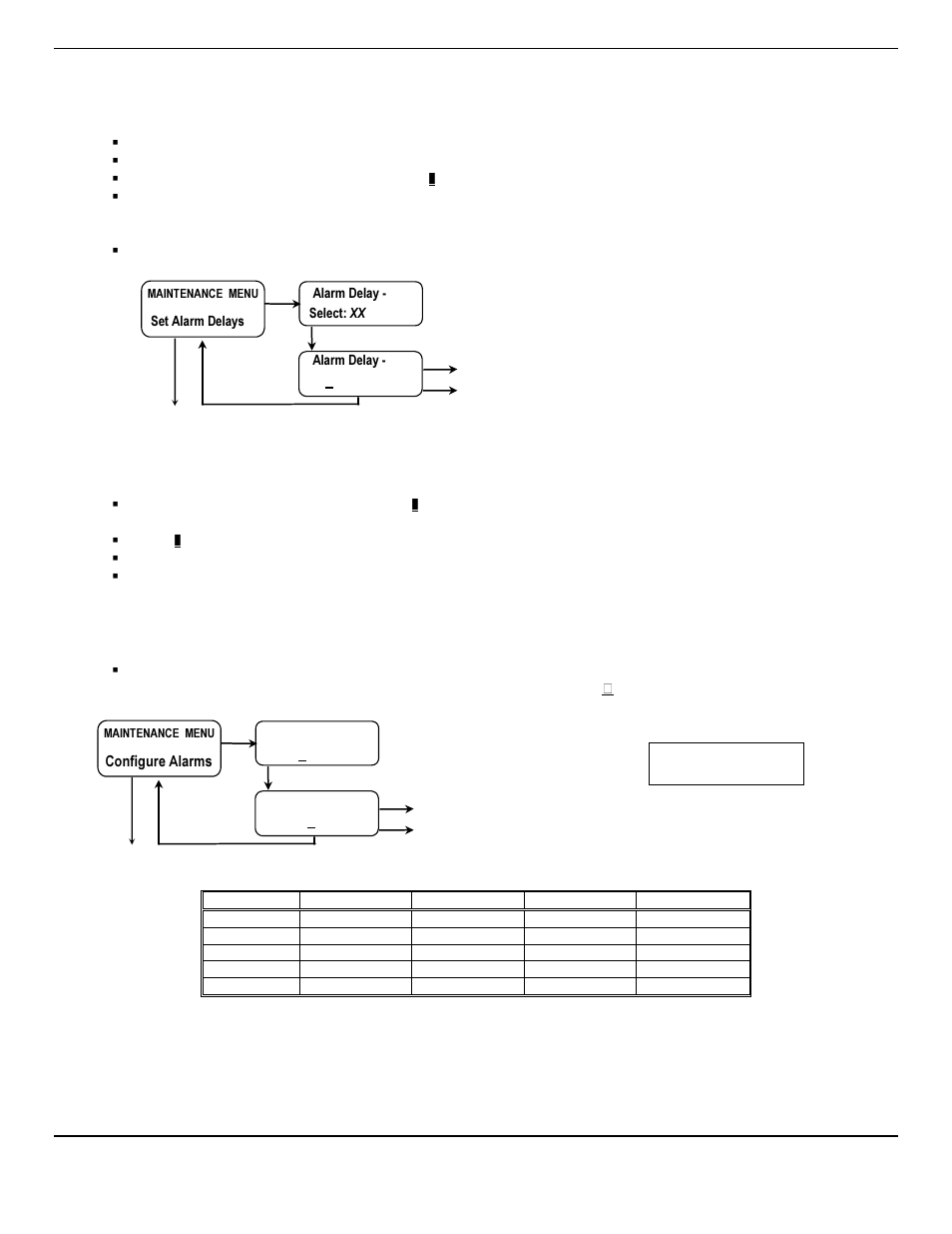 ENMET ISA-60M with MRI-5175 User Manual | Page 20 / 28