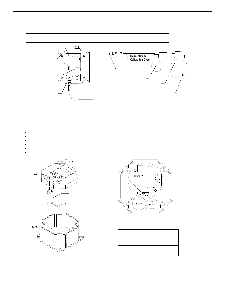 Sensor wiring | ENMET ISA-60M with MRI-5175 User Manual | Page 24 / 28