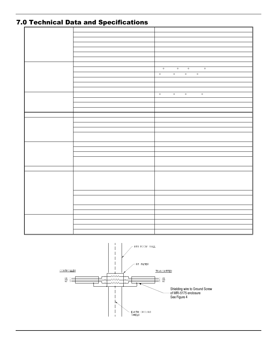 0 technical data and specifications | ENMET ISA-60M with MRI-5175 User Manual | Page 25 / 28