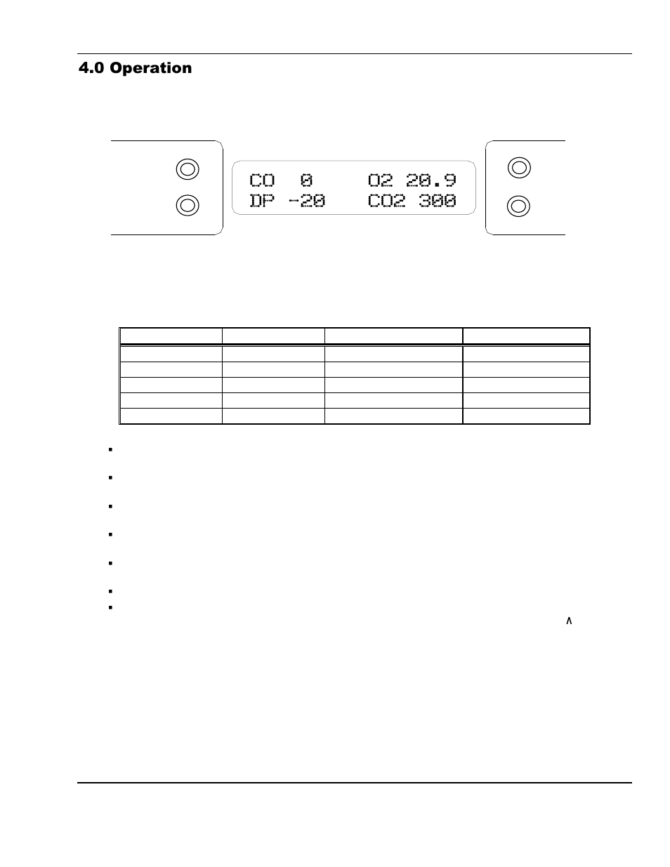 0 operation | ENMET MEDAIR 2200 User Manual | Page 12 / 40