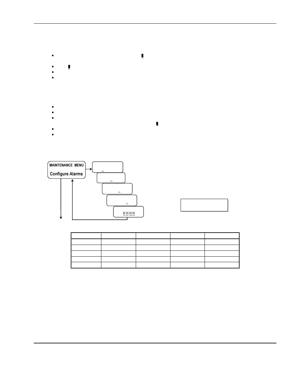 ENMET MEDAIR 2200 User Manual | Page 24 / 40